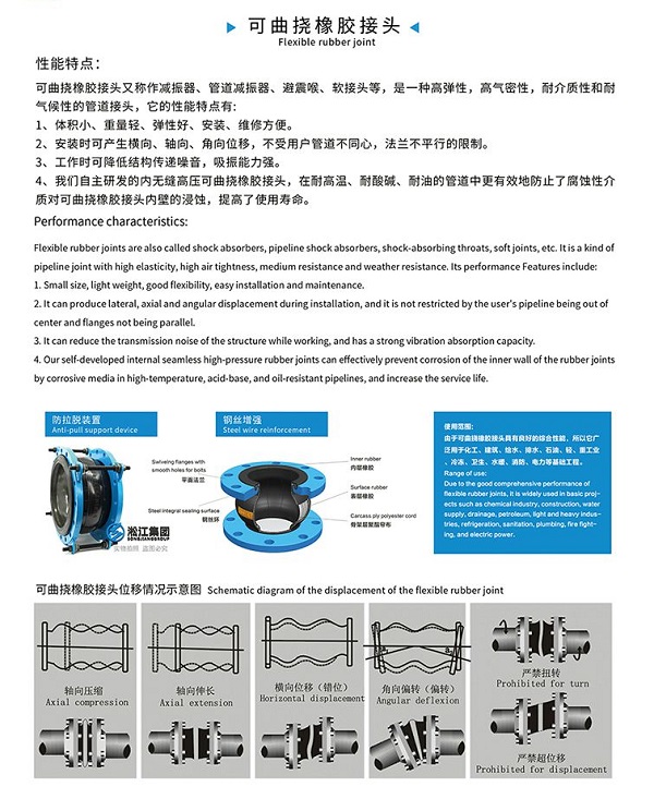 三沙市SLTL工矿用泵橡胶避震喉