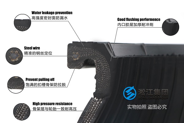 16k加固型可曲挠橡胶接头提水工程使用